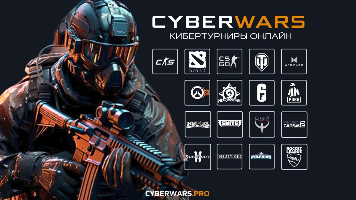 Платформа для киберспортивных турниров. CS 2, CS:GO, Dota 2 и др. | Cyberwars.pro Платформа для киберспортивных турниров. CS 2, CS:GO, Dota 2 и др. | Cyberwars.pro