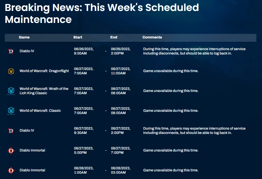 Серверы Diablo IV и World of Warcraft уходят на большие технические работы после DDoS-атаки Серверы Diablo IV и World of Warcraft уходят на большие технические работы после DDoS-атаки