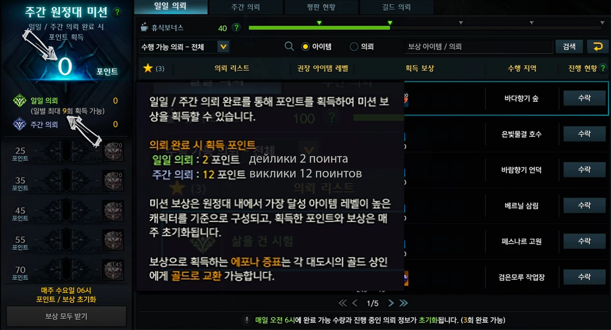 Lost Ark - несколько советов по подготовке к переходу во второй сезон Lost Ark - несколько советов по подготовке к переходу во второй сезон