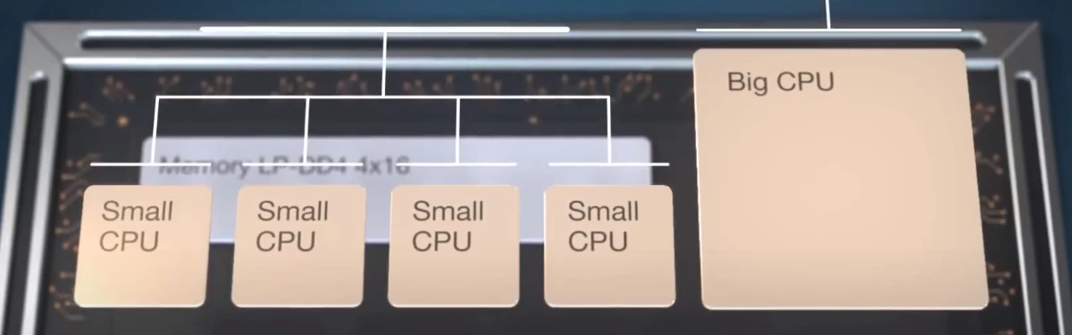 Процессоры Intel Alder Lake S появятся в ноябре. Первые на рынке с DDR5 и PCIe 5.0 Процессоры Intel Alder Lake S появятся в ноябре. Первые на рынке с DDR5 и PCIe 5.0
