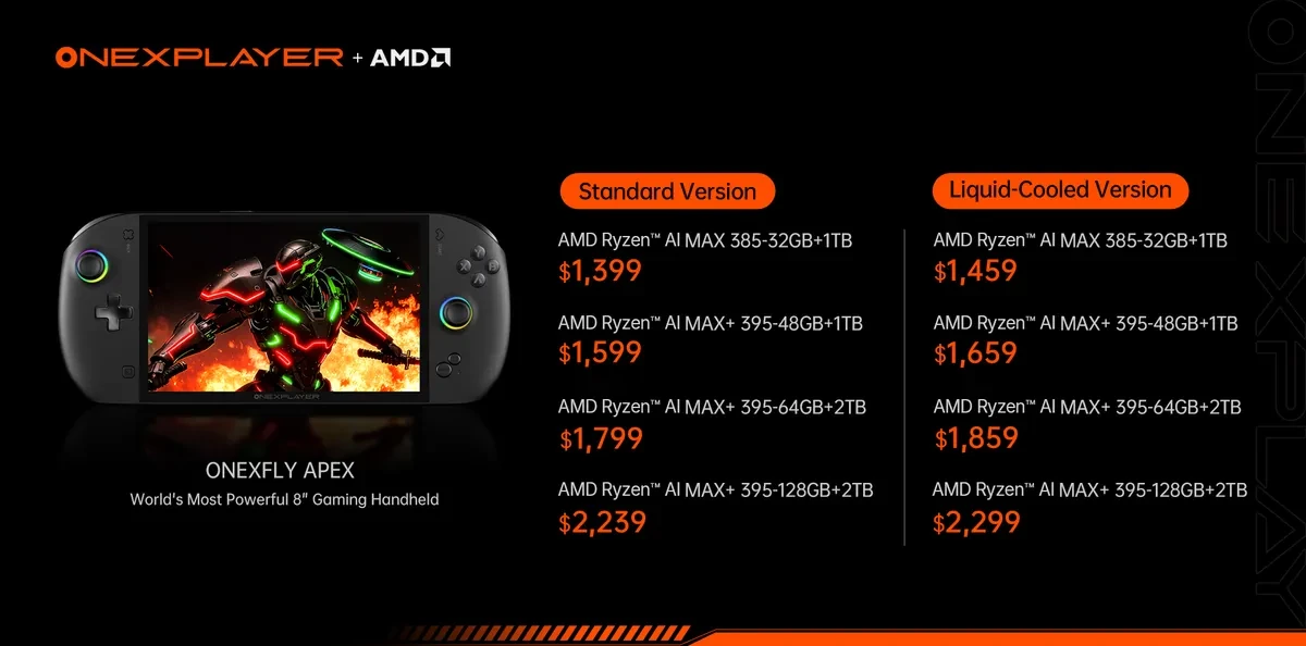 OneXPlayer анонсировал OneXFly Apex — цены достигают $2299