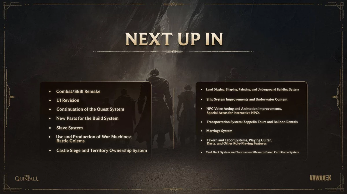 Разработчики MMORPG The Quinfall представили дорожную карту на 2026 год
