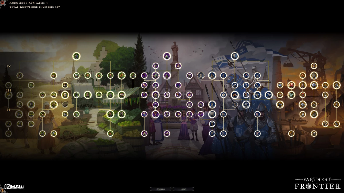 Градостроительный симулятор Farthest Frontier покинет ранний доступ в октябре Градостроительный симулятор Farthest Frontier покинет ранний доступ в октябре