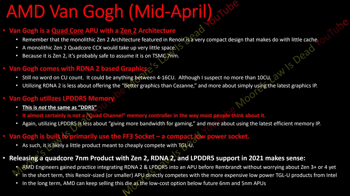 AMD Van Gogh предоставит ноутбукам процессоры с Zen2 и графикой RDNA2 AMD Van Gogh предоставит ноутбукам процессоры с Zen2 и графикой RDNA2
