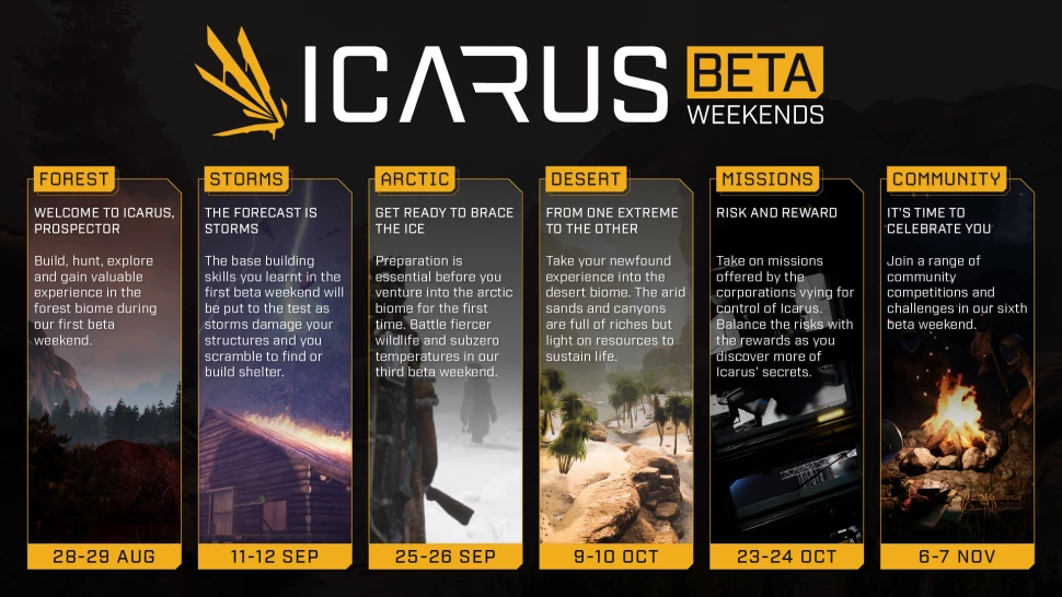 Icarus — Разработчики объявили о переносе даты релиза симулятора выживания Icarus — Разработчики объявили о переносе даты релиза симулятора выживания