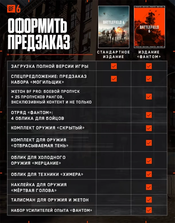 EA подтвердила бесплатную королевскую битву в Battlefield 6 после релиза и запустила предзаказы EA подтвердила бесплатную королевскую битву в Battlefield 6 после релиза и запустила предзаказы