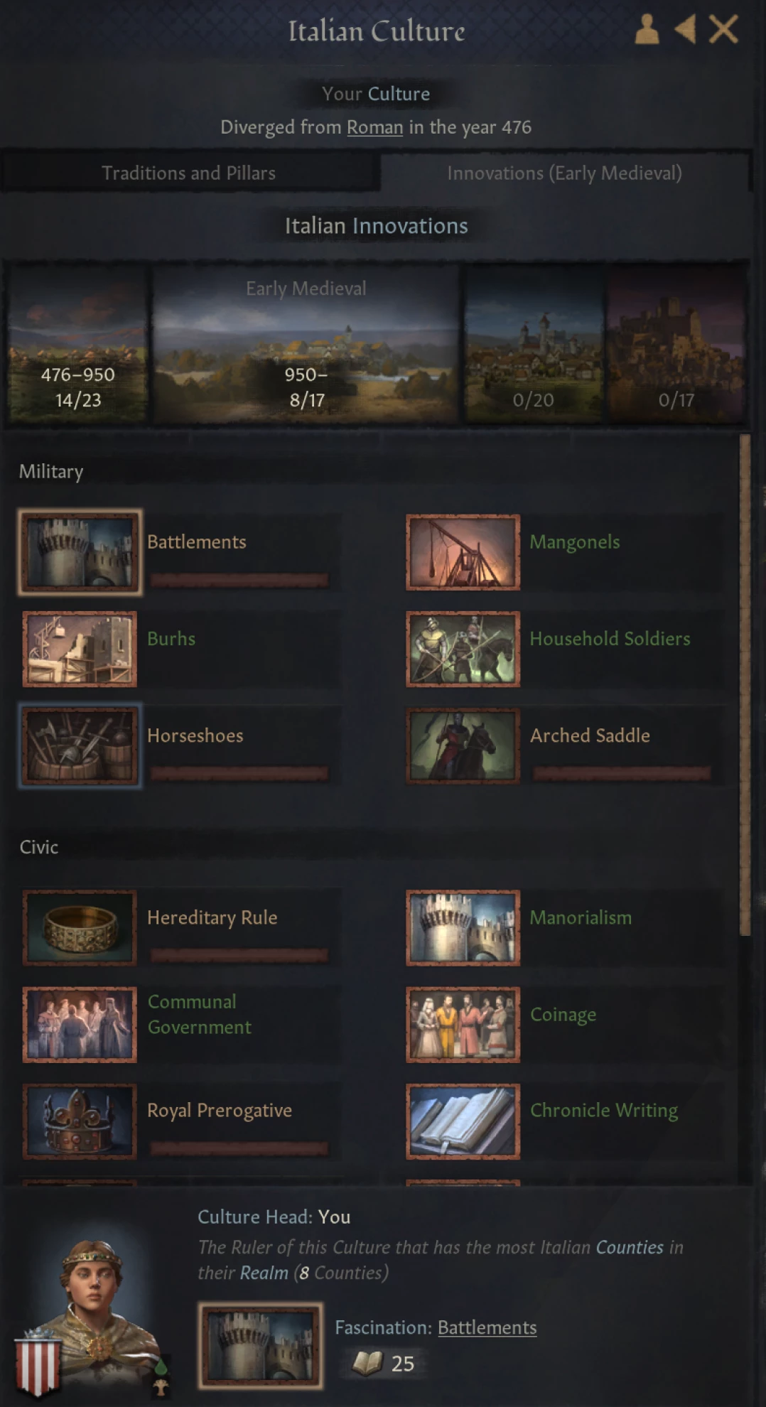 Обзор Crusader Kings III: All Under Heaven — Восток зовёт!