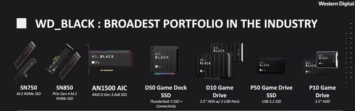 Western Digital представляет новые продукты линейки WD_Black Western Digital представляет новые продукты линейки WD_Black