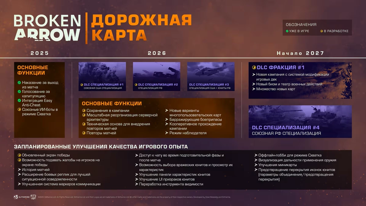 Создатели Broken Arrow пытаются спасти рухнувший рейтинг стратегии публикацией дорожной карты