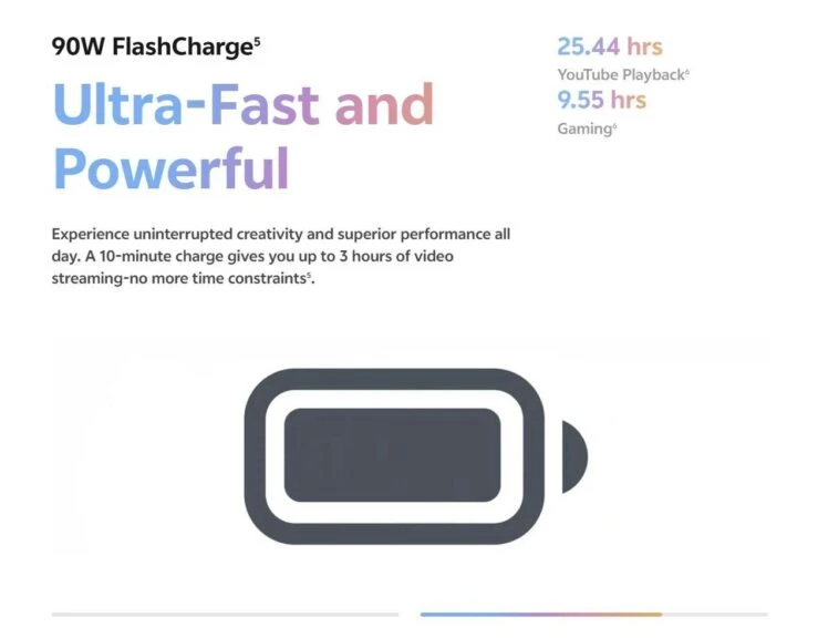 vivo представляет компактный флагманский смартфон X200 FE в России vivo представляет компактный флагманский смартфон X200 FE в России