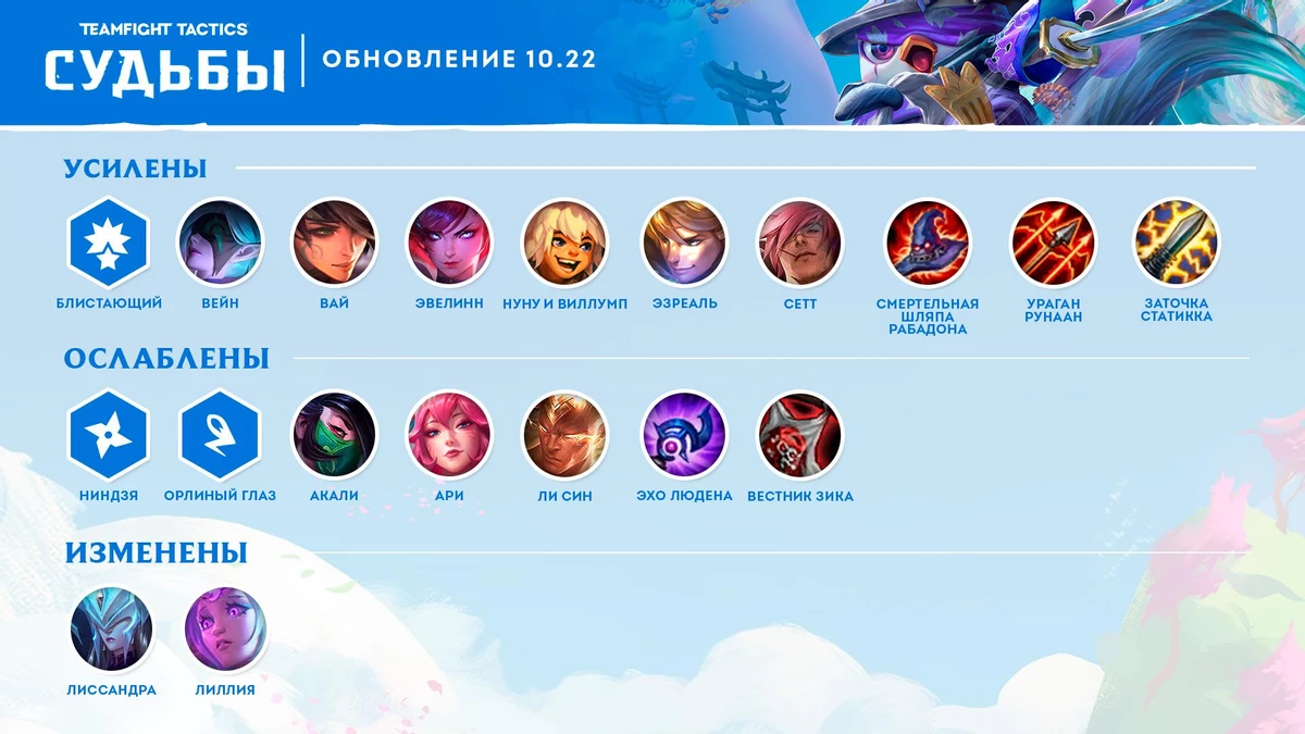 League of Legends - Новый сингл от поп-группы K/DA и Серафина в игре League of Legends - Новый сингл от поп-группы K/DA и Серафина в игре