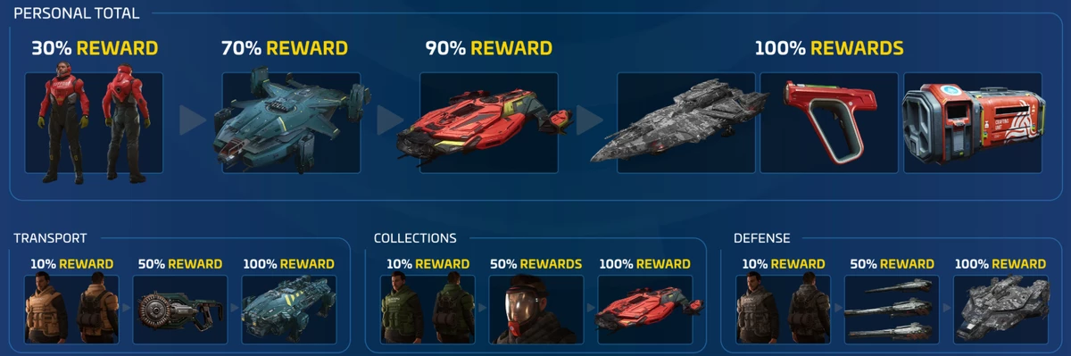 Звёздный путь длиною в патч: Star Citizen продолжает развиваться несмотря на шутки о «вечной альфе»