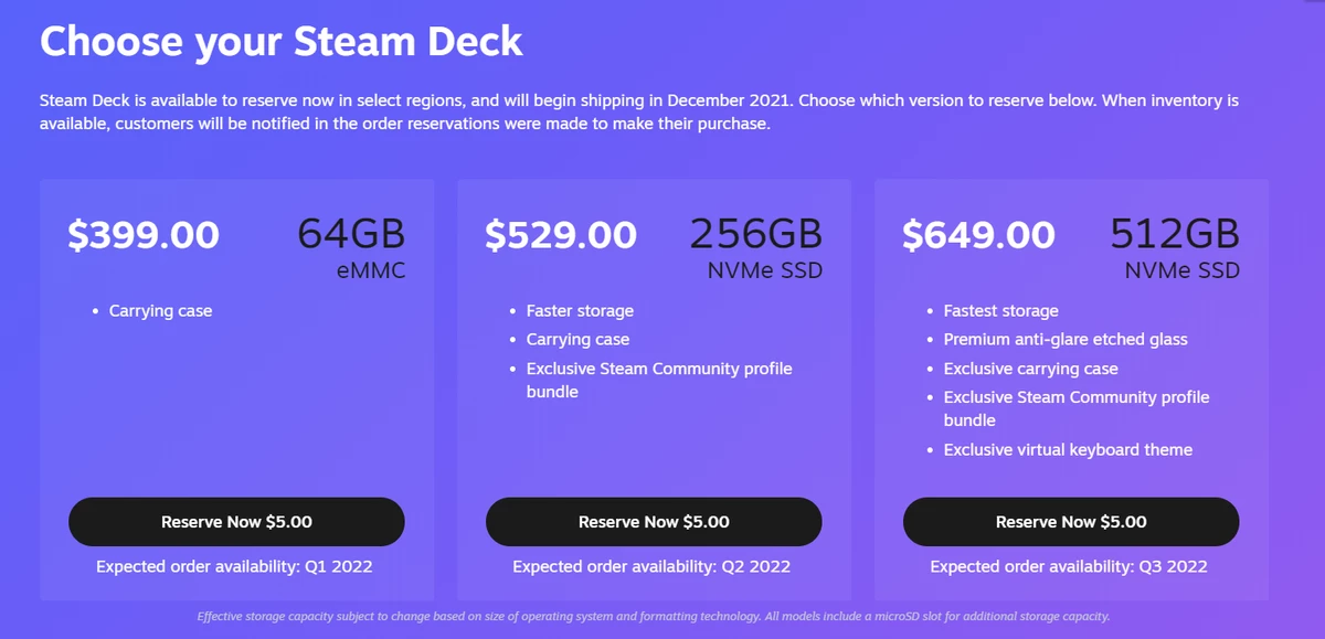 Steam Deck: серверы упали, череда ошибок, свыше 100 тысяч консолей за 1,5 часа и резерв на III квартал 2022-го Steam Deck: серверы упали, череда ошибок, свыше 100 тысяч консолей за 1,5 часа и резерв на III квартал 2022-го
