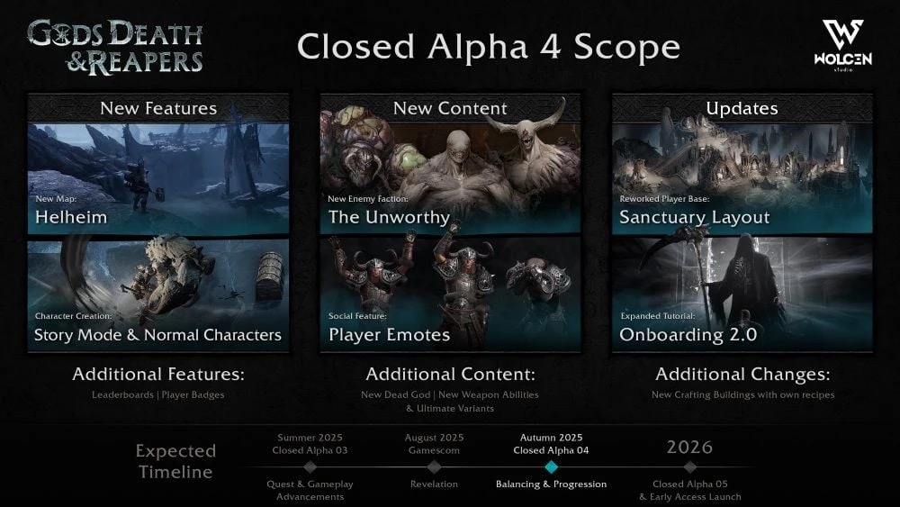 Следующий альфа-тест экстрЭкшен-RPG Gods, Death & Reapers стартует 20 ноября — завезут много контента Следующий альфа-тест экстрЭкшен-RPG Gods, Death & Reapers стартует 20 ноября — завезут много контента