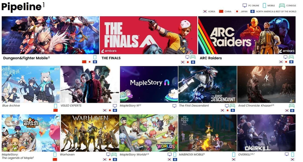 NEXON отчиталась о рекордном доходе за квартал, но в США ситуация с их играми близка к катастрофе NEXON отчиталась о рекордном доходе за квартал, но в США ситуация с их играми близка к катастрофе