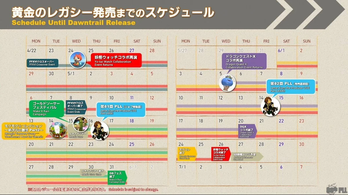 До запуска Dawntrail игроков Final Fantasy XIV ждет множество контента До запуска Dawntrail игроков Final Fantasy XIV ждет множество контента