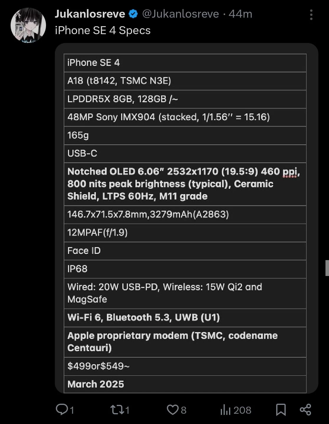 Никаких 120 Гц за ваши $500 — все характеристики iPhone SE4 Никаких 120 Гц за ваши $500 — все характеристики iPhone SE4