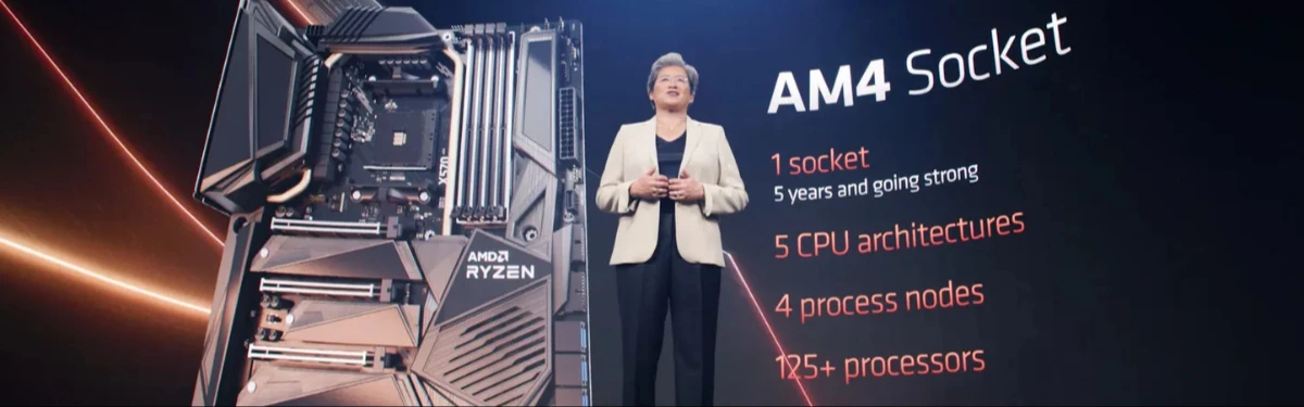 Сокет AMD AM4 продолжит жить еще много лет Сокет AMD AM4 продолжит жить еще много лет