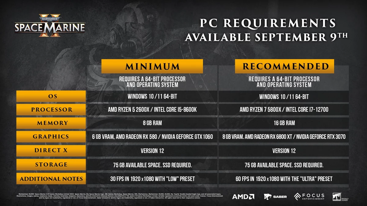 Системные требования Warhammer 40,000: Space Marine 2 — хватит GTX 1060, но лучше RTX 3070 Системные требования Warhammer 40,000: Space Marine 2 — хватит GTX 1060, но лучше RTX 3070