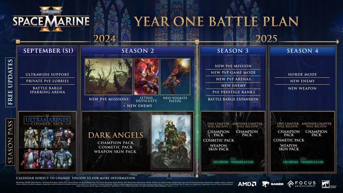 Подробная дорожная карта Warhammer 40,000: Space Marine 2 — уже распланированы четыре сезона Подробная дорожная карта Warhammer 40,000: Space Marine 2 — уже распланированы четыре сезона