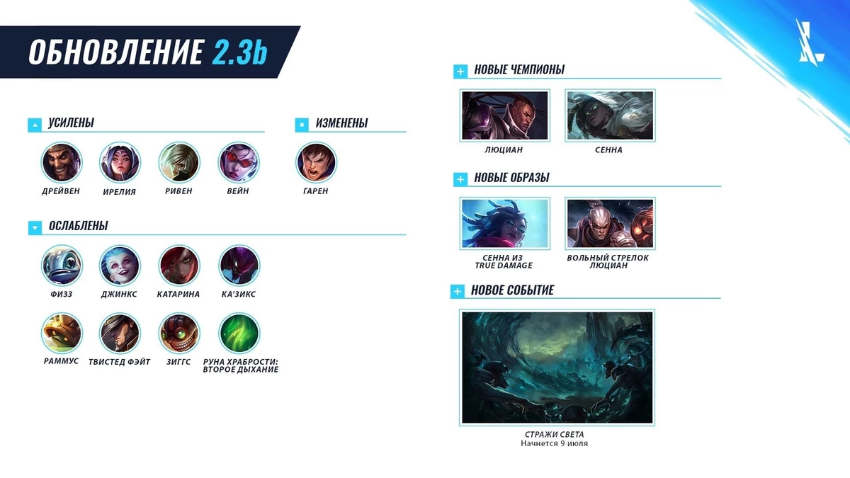 League of Legends: Wild Rift - На Дикое ущелье опускается Погибель League of Legends: Wild Rift - На Дикое ущелье опускается Погибель