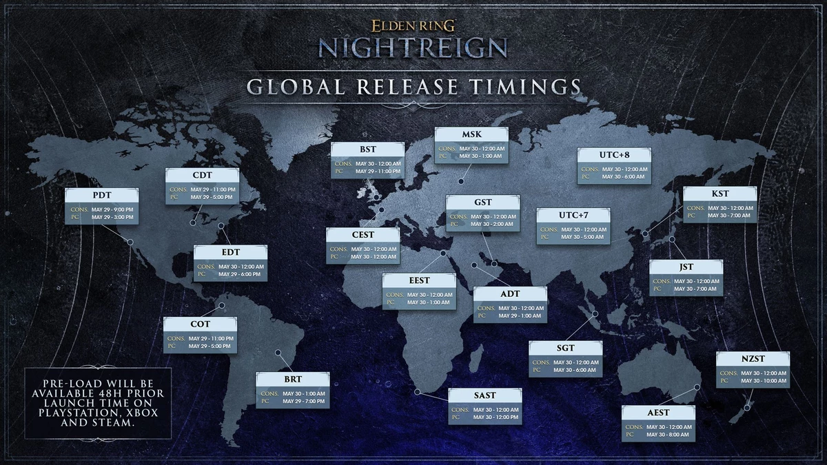 Все, что нужно знать перед релизом Elden Ring Nightreign