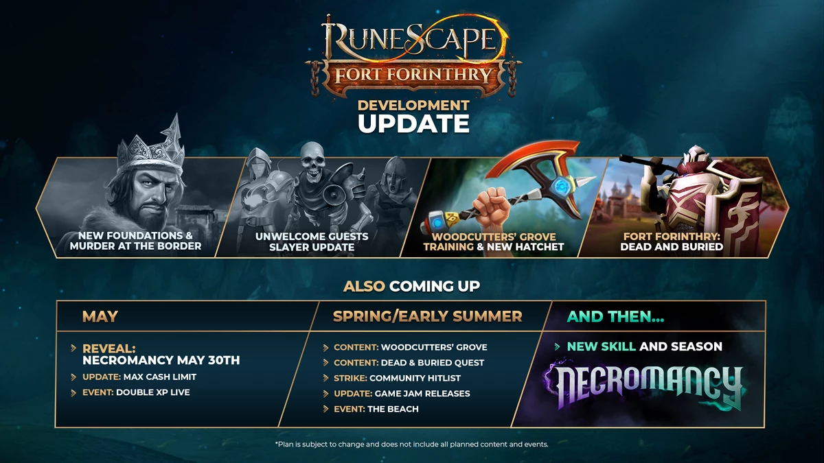 Подробности о новом навыке Некромантия в RuneScape появятся 30 мая Подробности о новом навыке Некромантия в RuneScape появятся 30 мая