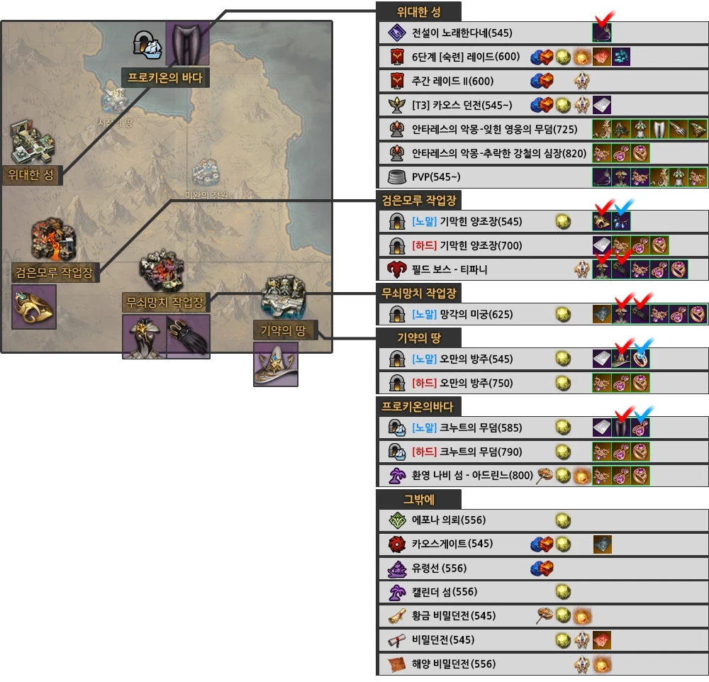 Lost Ark - превью контента апрельского обновления Lost Ark - превью контента апрельского обновления