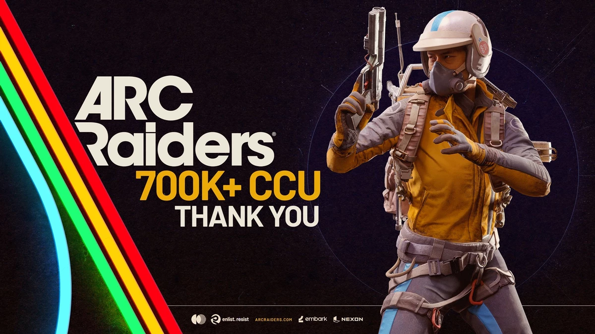 На выходных в Arc Raiders играло более 700 000 одновременных игроков (и большинство из них — на ПК) На выходных в Arc Raiders играло более 700 000 одновременных игроков (и большинство из них — на ПК)