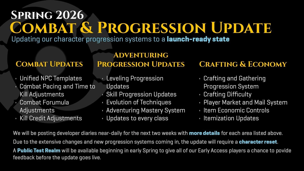 Команда Pantheon: Rise of the Fallen рассказала о своих планах обновления боевой системы и системы пргрессии