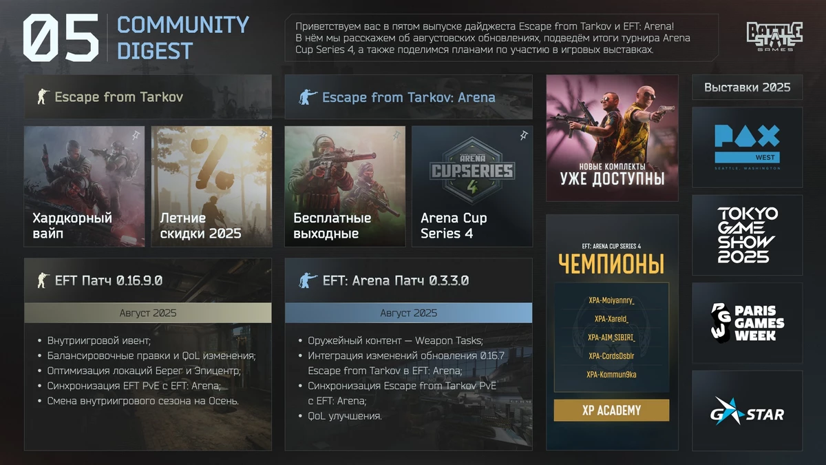 Разработчики Escape from Tarkov вернулись к активной разработке Разработчики Escape from Tarkov вернулись к активной разработке