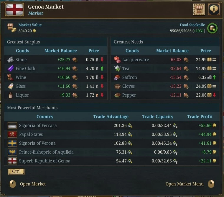 Разработчики Europa Universalis V рассказали про экономику и торговлю Разработчики Europa Universalis V рассказали про экономику и торговлю