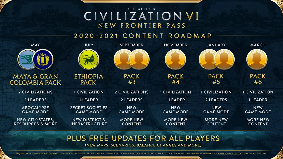Civilization VI - Анонсирован годовой абонемент из шести расширений Civilization VI - Анонсирован годовой абонемент из шести расширений