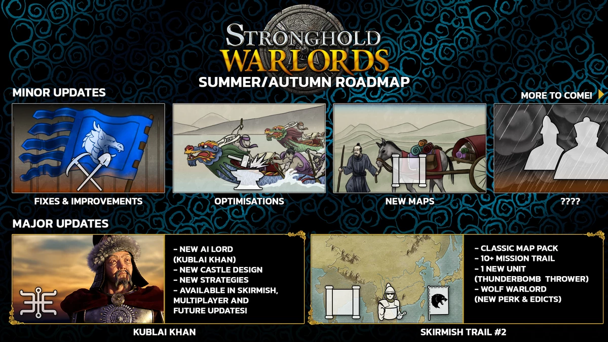 Stronghold: Warlords - Новым полководцем станет Хубилай Stronghold: Warlords - Новым полководцем станет Хубилай