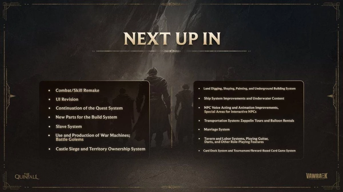 Что ждет The Quinfall в будущем? — разработчики поделились новой дорожнйо картой