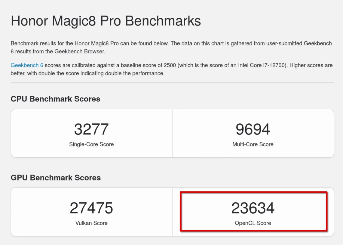 Samsung удивляет — Exynos 2600 возглавил топ мобильной графики Geekbench 6 Samsung удивляет — Exynos 2600 возглавил топ мобильной графики Geekbench 6