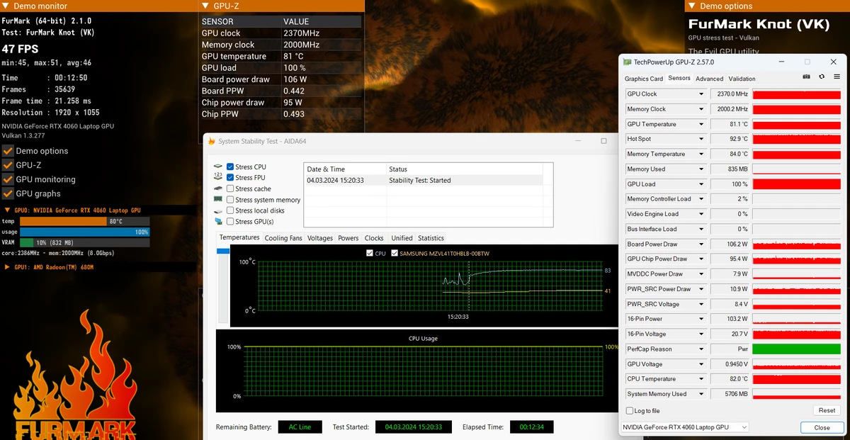 Обзор ноутбука MSI Bravo 15 C7VF-038RU на R7 7735HS и RTX 4060 Обзор ноутбука MSI Bravo 15 C7VF-038RU на R7 7735HS и RTX 4060