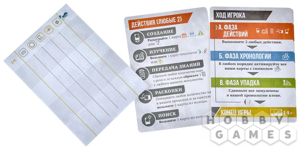 Обзор настолки Древнее знание — великолепный пример карточной игры, которую легко поймет каждый Обзор настолки Древнее знание — великолепный пример карточной игры, которую легко поймет каждый
