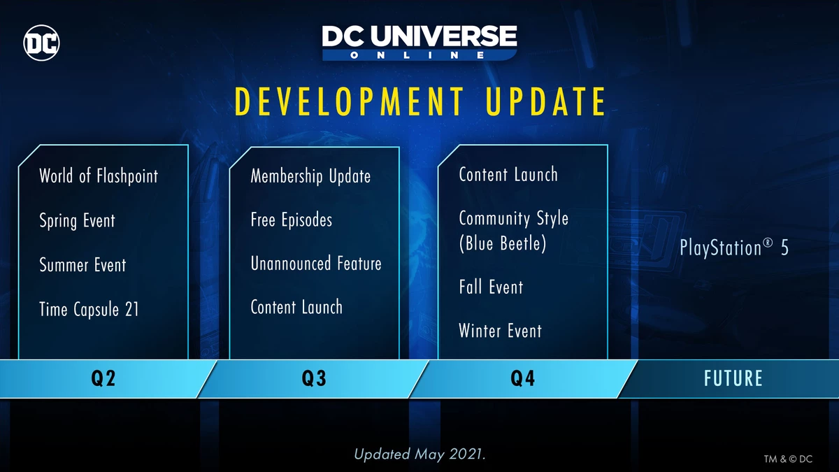 DC Universe Online - Летом все эпизоды станут бесплатными DC Universe Online - Летом все эпизоды станут бесплатными