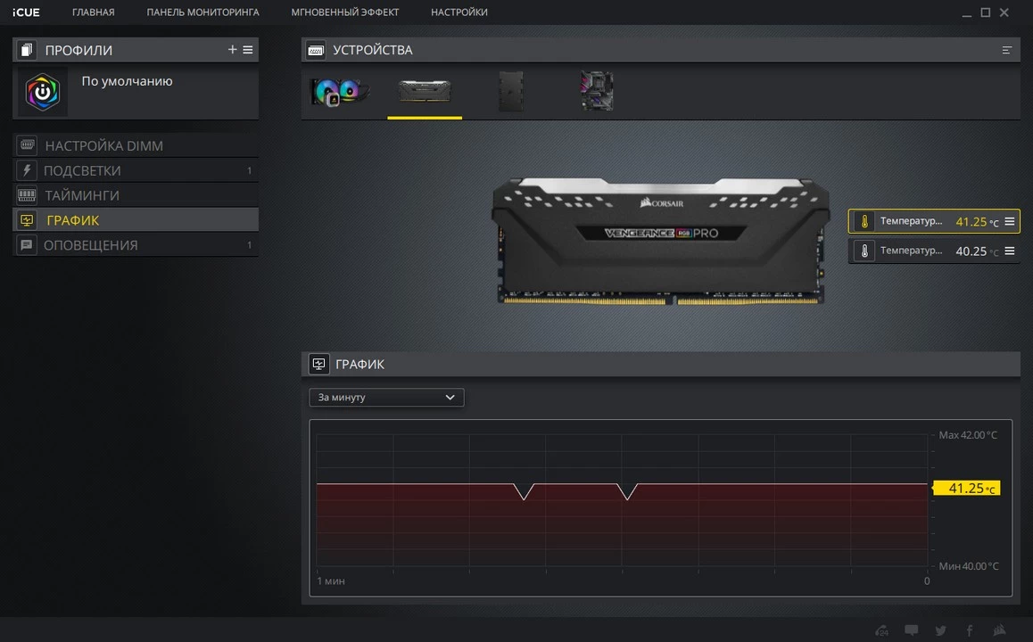 Обзор игрового сетапа на компонентах Corsair Обзор игрового сетапа на компонентах Corsair