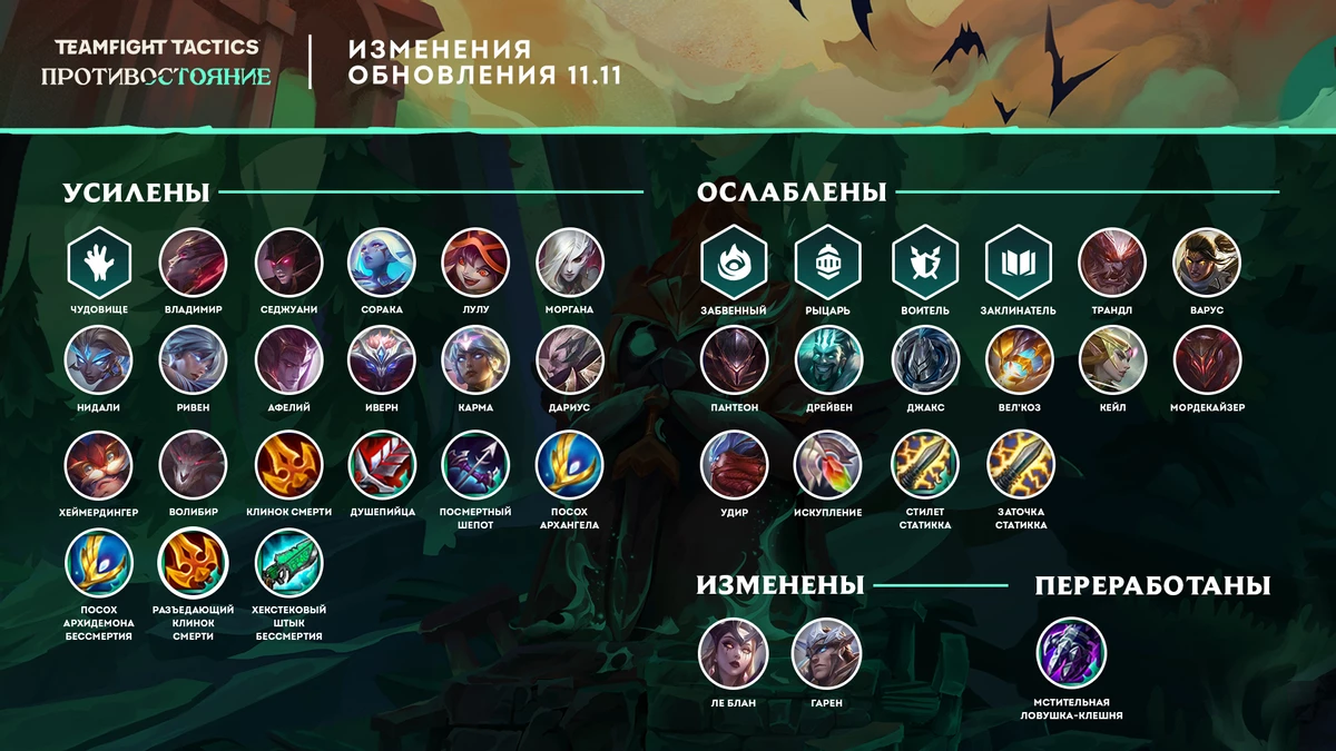 League of Legends - Настало время “ПРОЕКТА: Бастион”. Трейлер события League of Legends - Настало время “ПРОЕКТА: Бастион”. Трейлер события
