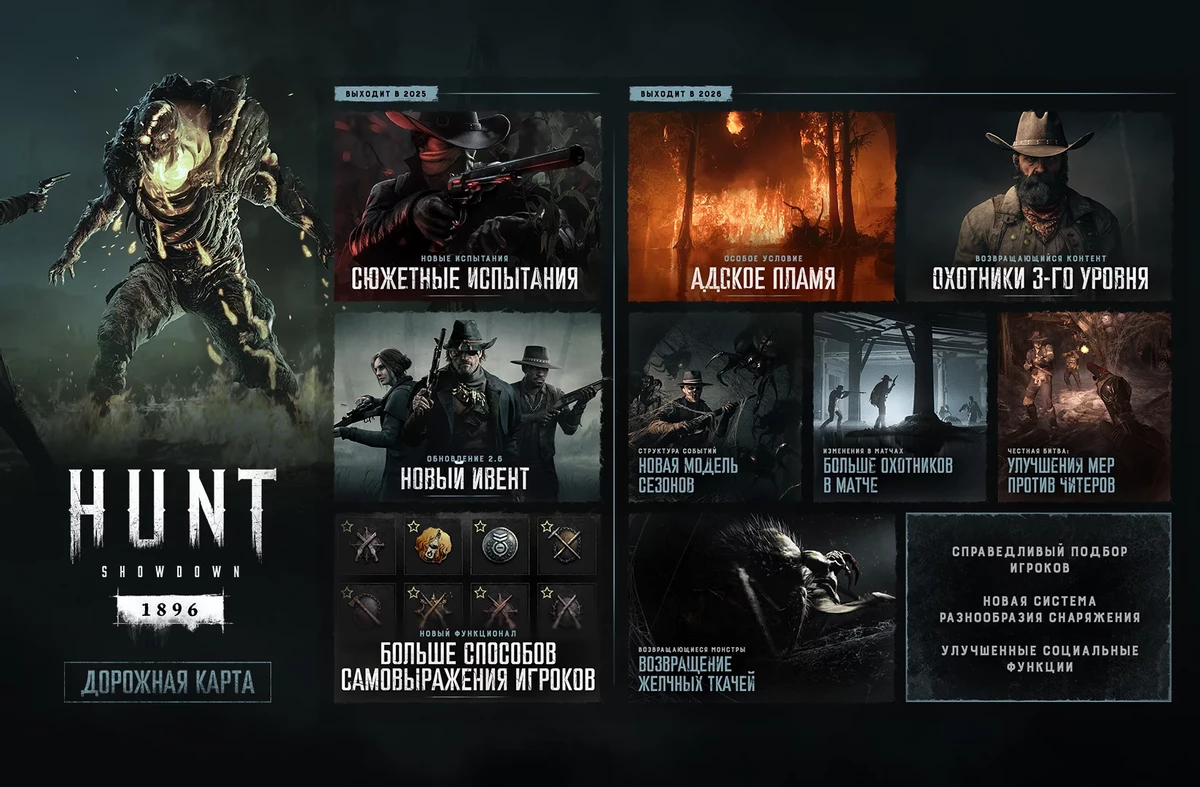 Hunt: Showdown 1896 получила дорожную карту аж до конца 2026 года: у Crytek амбициозные планы