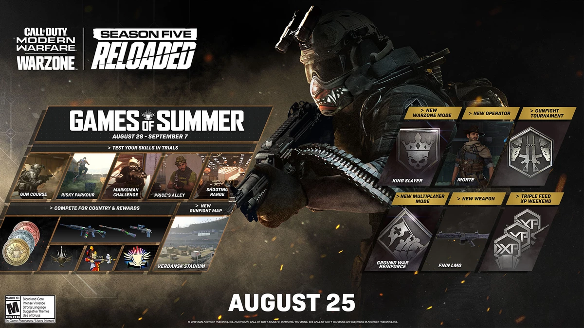 Call of Duty: Modern Warfare - Грядут “Летние игры” Call of Duty: Modern Warfare - Грядут “Летние игры”