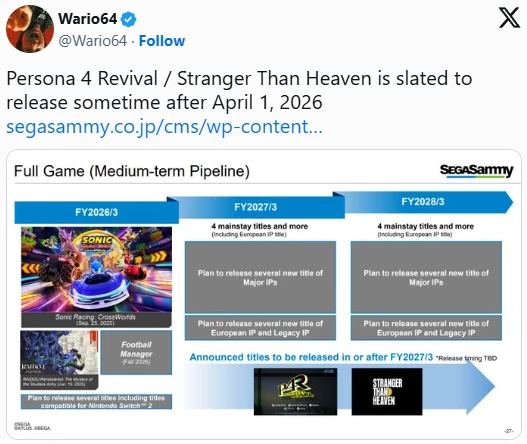 Persona 4 Revival не выйдет раньше апреля 2026 года