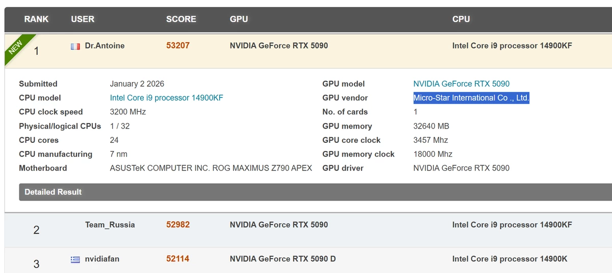 Lightning Z может стать самой быстрой RTX 5090 от MSI