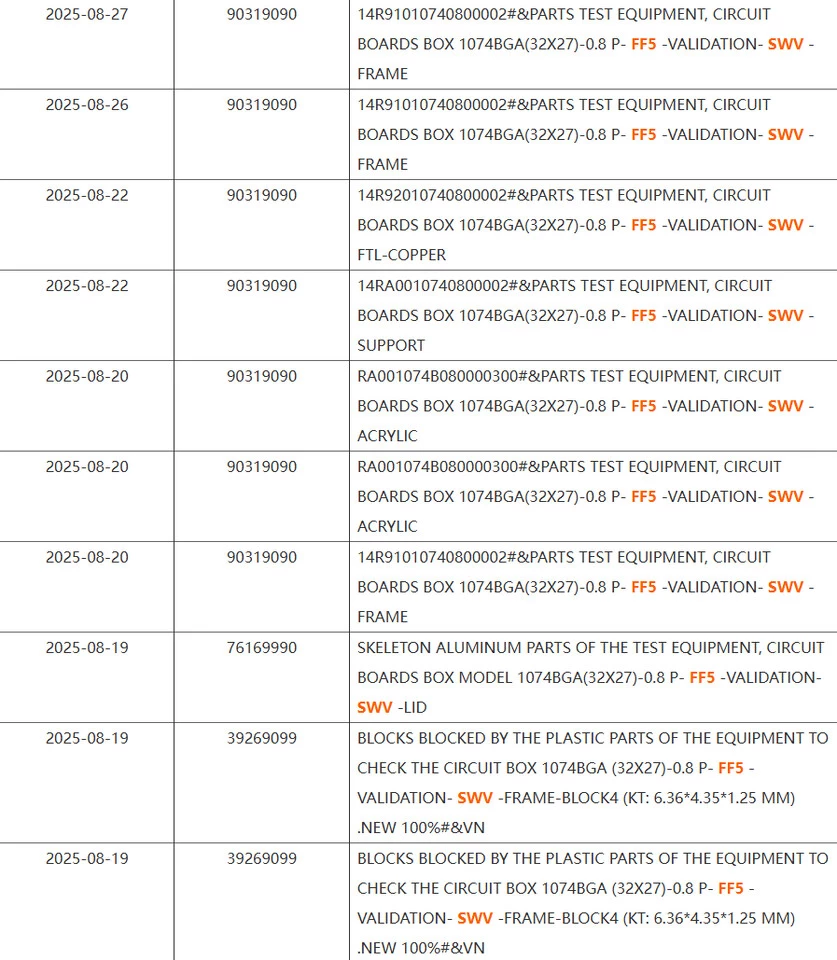AMD Sound Wave: новый ARM-процессор замечен в транспортных накладных AMD Sound Wave: новый ARM-процессор замечен в транспортных накладных