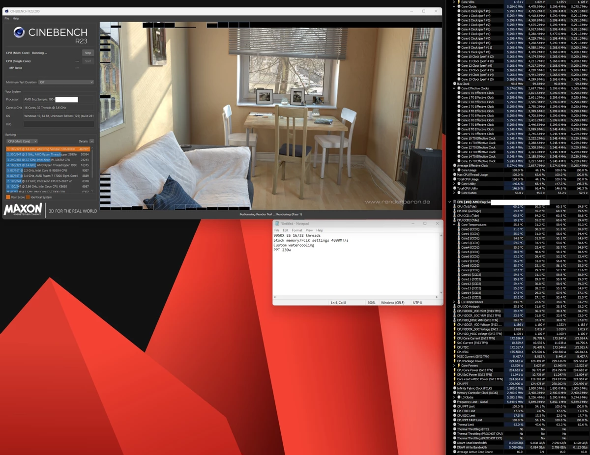 А вот 40 Вт для AMD R9 9950X маловато. Процессор протестировали в Cinebench при разных TDP А вот 40 Вт для AMD R9 9950X маловато. Процессор протестировали в Cinebench при разных TDP