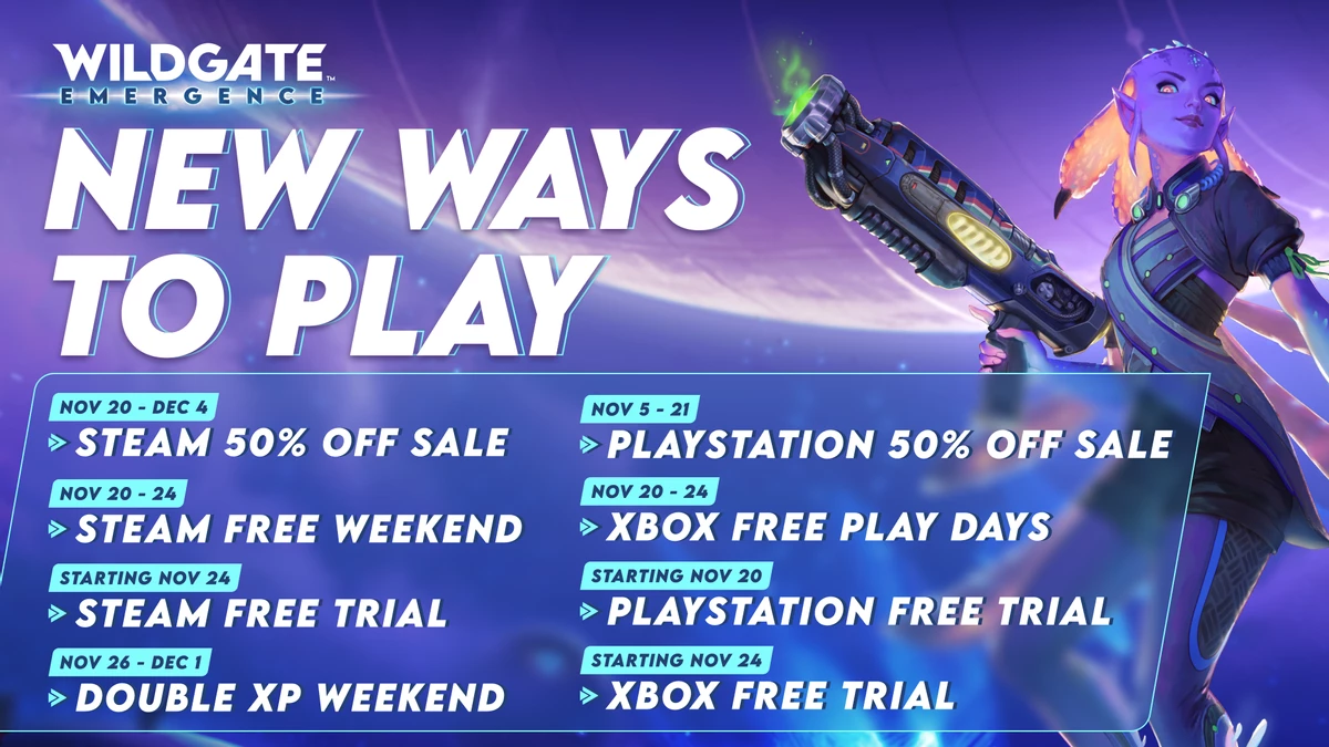 Уже забытый и заброшенный экстракшен-шутер Wildgate получит огромное обновление — вряд ли это спасет игру