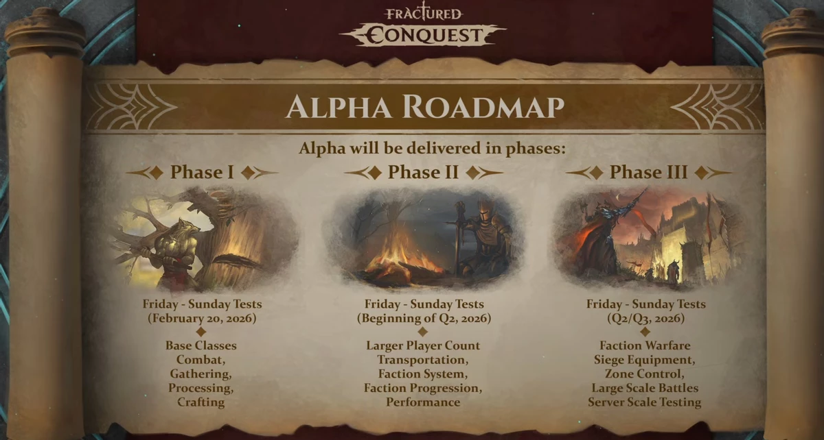 Анонсирована MMO Fractured Conquest — расширение мертворожденной MMORPG Fractured Online с тем же итогом Анонсирована MMO Fractured Conquest — расширение мертворожденной MMORPG Fractured Online с тем же итогом