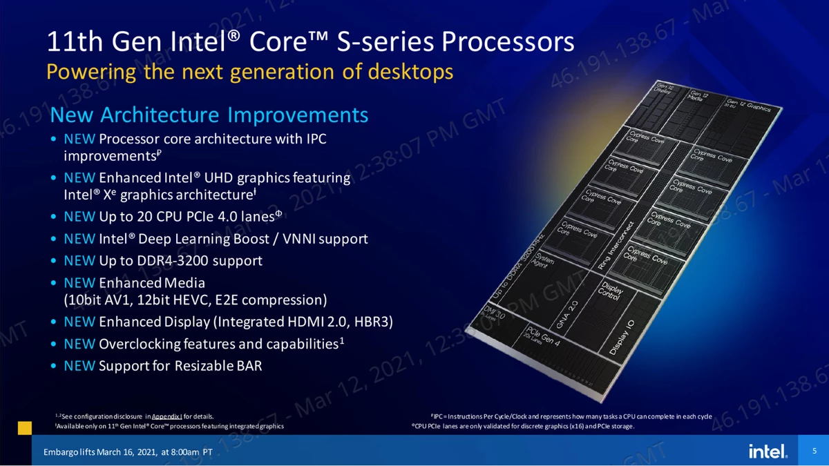 Модельный ряд и подробности процессоров Intel 11 поколения Модельный ряд и подробности процессоров Intel 11 поколения